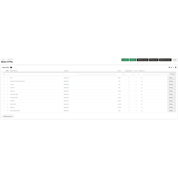 Bloki HTML PrestaShop | Zaawansowany system zarządzania zawartością